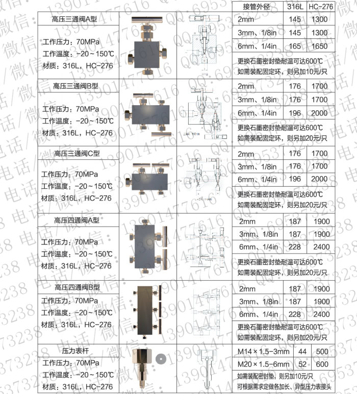 内卡套式管阀件